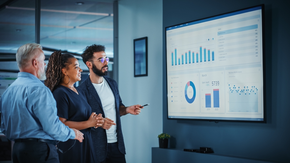 Anthesis Integrate Analytics